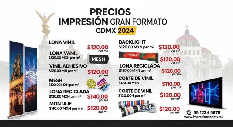 Imprenta Material POP Mayoreo CDMX | Guía B2B