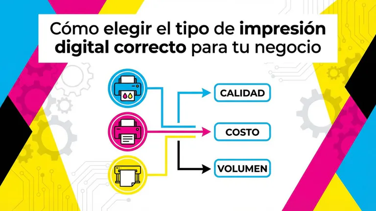 Cómo elegir el tipo de impresión