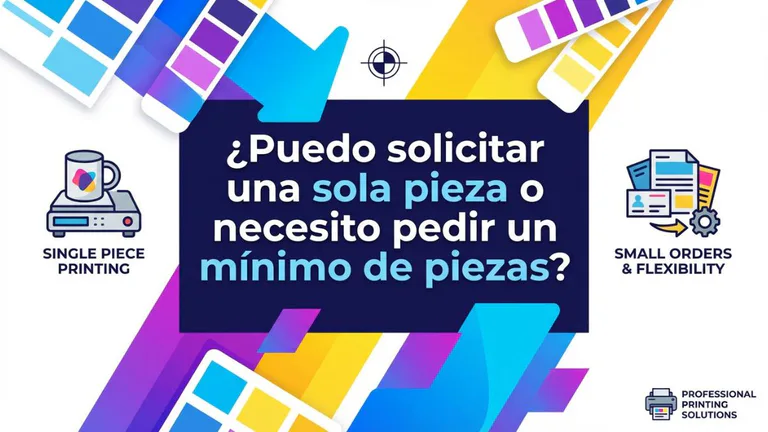 Mínimo de pedido