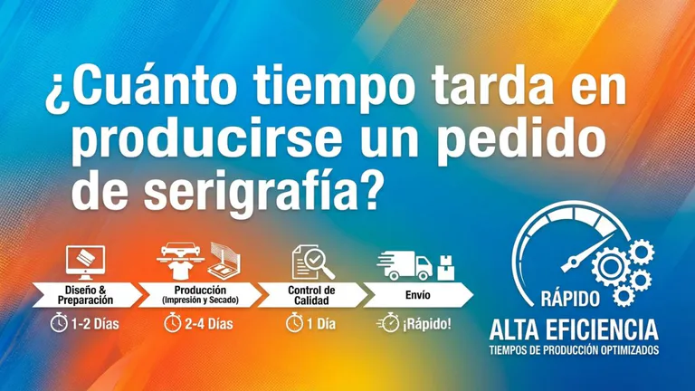 Tiempo de producción serigrafía