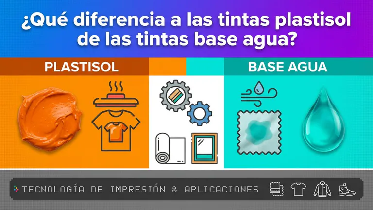 Tintas plastisol vs base agua