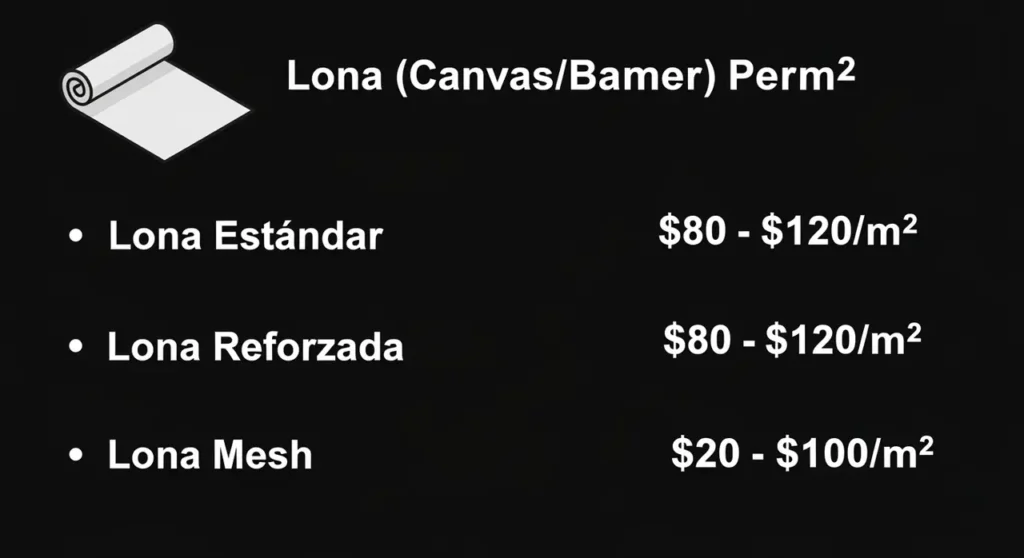 Precios Impresión Gran Formato CDMX 2024